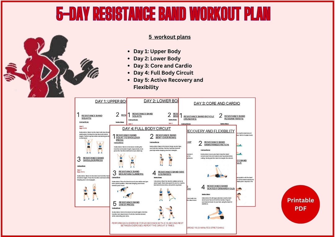 5 Day Resistance Band Home Workout Plan Complete Guide digital Download Etsy UK