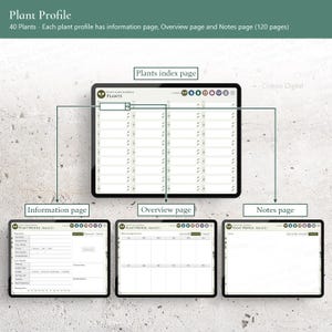 Digital Plant Care Journal for Goodnotes | 219-Page Hyperlinked Planner for 40 Plants | Green Design image 5