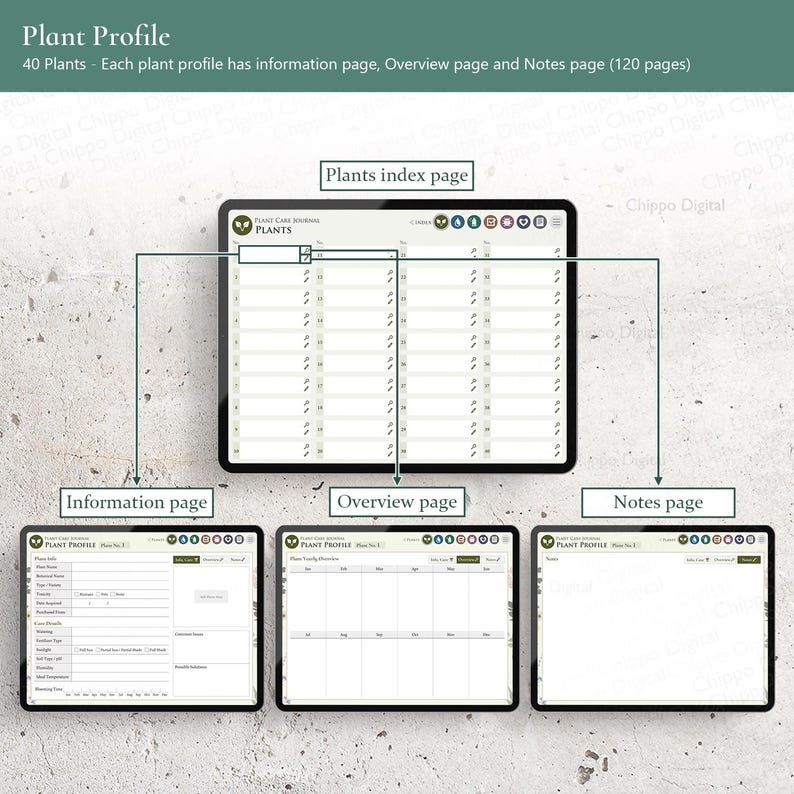 Digital Plant Care Journal for Goodnotes | 219-Page Hyperlinked Planner for 40 Plants | Green Design image 5