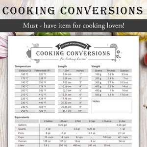 Cooking Conversion Chart Essential Kitchen Tool Letter Size, A4