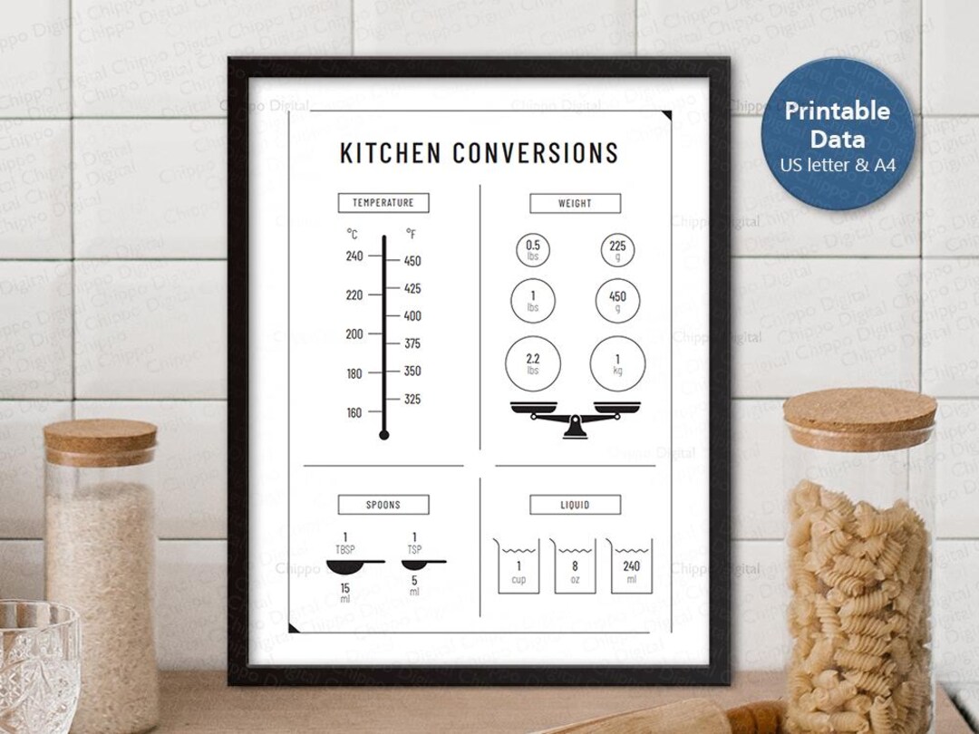 Measurements Cook Essential Kitchen Conversions Printable - Metric & Imperial ...