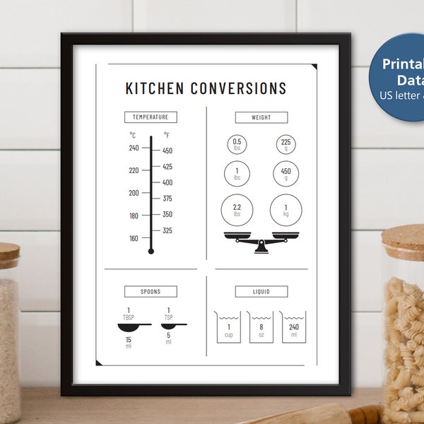 Essential kitchen conversions printable metric imperial measurements