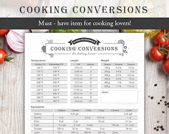 Tabla de conversión de medidas para cocina - Herramienta esencial de cocina - Tamaño carta, A4 imprimible - Imperial y métrica