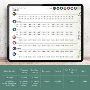 Digital Plant Care Journal for Goodnotes | 219-Page Hyperlinked Planner for 40 Plants | Green Design image 2