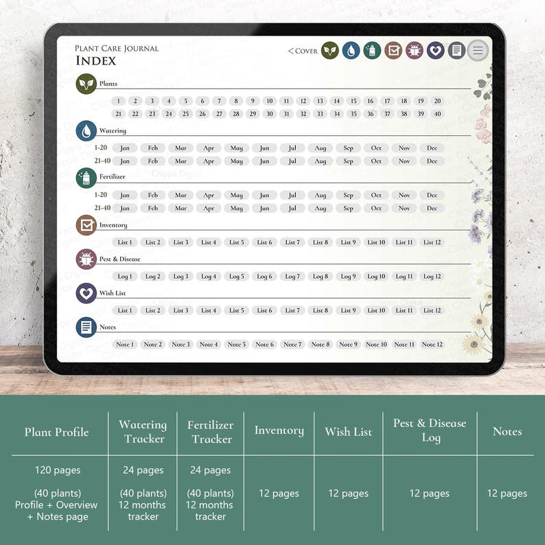 Digital Plant Care Journal for Goodnotes | 219-Page Hyperlinked Planner for 40 Plants | Green Design image 2