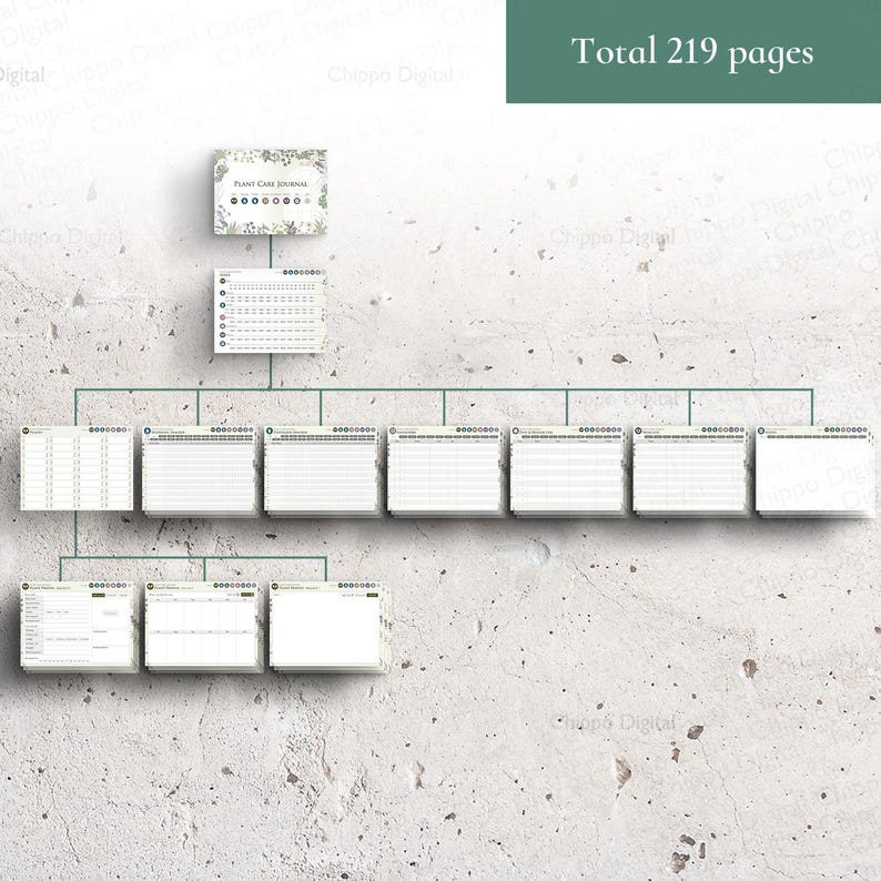 Digital Plant Care Journal for Goodnotes | 219-Page Hyperlinked Planner for 40 Plants | Green Design image 9