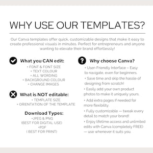 May include: A graphic with a checklist of reasons why you should use Canva templates. The graphic includes a checkmark next to "What you CAN edit" and a cross mark next to "What is NOT editable". The graphic also includes a question mark next to "Why choose Canva?" and lists the benefits of using Canva.