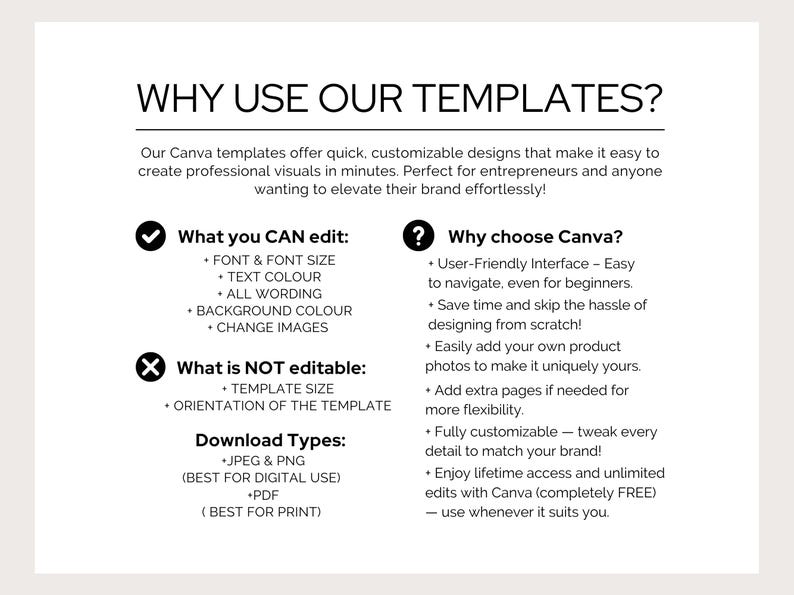 May include: A graphic with a checklist of reasons why you should use Canva templates. The graphic includes a checkmark next to "What you CAN edit" and a cross mark next to "What is NOT editable". The graphic also includes a question mark next to "Why choose Canva?" and lists the benefits of using Canva.