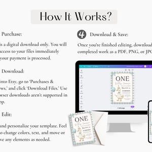 May include: Digital download instructions with numbered steps: Purchase, Download, Edit, and Download & Save. The image shows a computer, phone, and card displaying a birthday invitation with a duck illustration.