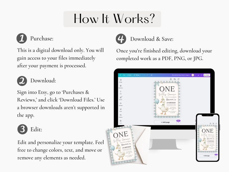May include: Digital download instructions with numbered steps: Purchase, Download, Edit, and Download & Save. The image shows a computer, phone, and card displaying a birthday invitation with a duck illustration.