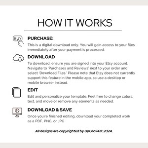 May include: A how-to guide for digital downloads on Etsy. The guide explains how to purchase, download, edit, and save digital files. It also includes a note about Etsy's mobile app not supporting the download feature.