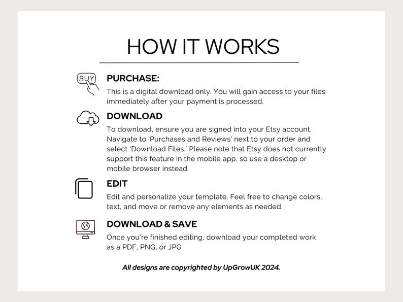 May include: A how-to guide for digital downloads on Etsy. The guide explains how to purchase, download, edit, and save digital files. It also includes a note about Etsy's mobile app not supporting the download feature.