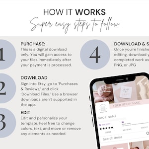 以下が含まれることがあります： 「HOW IT WORKS」というタイトルと「Super easy steps to follow」というサブタイトルが付いたインフォグラフィック。デジタルダウンロードの手順（購入、ダウンロード、編集、ダウンロードと保存）を示しています。スマートフォンにはEtsyショップが表示されています。