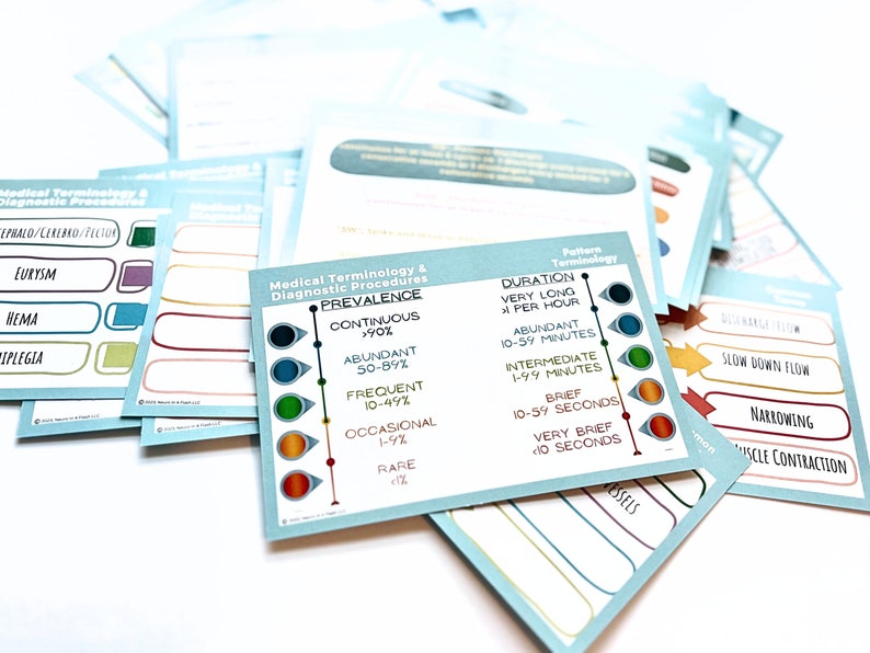 May include: A set of blue and white flashcards with medical terminology and diagnostic procedures. The cards feature a color-coded scale for prevalence, duration, and pattern terminology. The text on the cards includes terms like "continuous", "abundant", "frequent", "very long", "intermediate", "brief", "very brief", "slow down flow", and "narrowing".