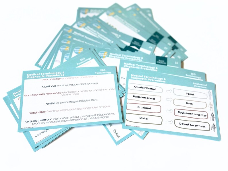 May include: A set of blue and white flashcards with the title "Medical Terminology & Diagnostic Procedures". The cards contain definitions of medical terms and procedures, such as "multifocal", "non-cephalic reference", "NREM", "notch filter", and "Nyquist theorem".