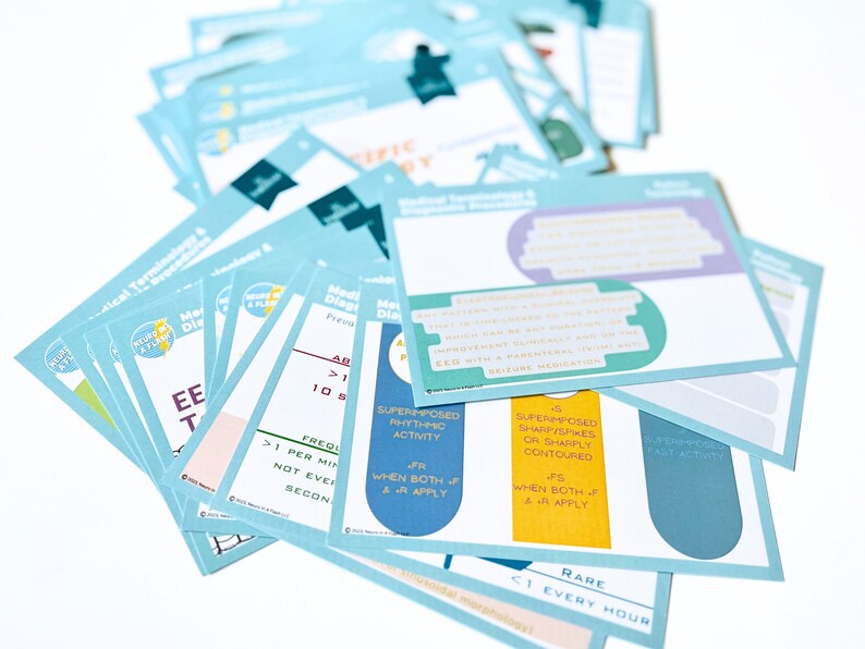 May include: A stack of blue and white cards with the text "Medical Terminology & Diagnostic Procedures" and "Rare < 1 Every Hour". The cards are part of a medical terminology and diagnostic procedures learning tool.