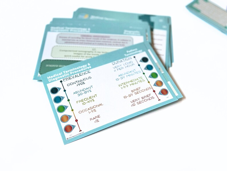 May include: A blue card with a chart showing the prevalence of medical terminology and diagnostic procedures. The chart shows the terms "continuous", "abundant", "frequent", "occasional", and "rare" with corresponding percentages. The chart also shows the terms "very long", "abundant", "intermediate", "brief", and "very brief" with corresponding time durations.