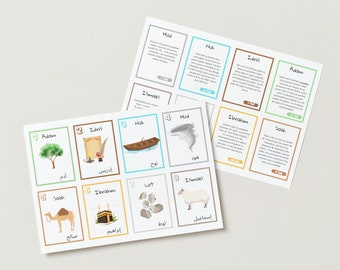 Prophets in Islam Flash Cards with Explanations