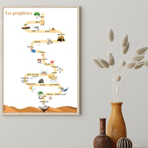 Les prophètes en islam & 12 cartes flash cadeaux