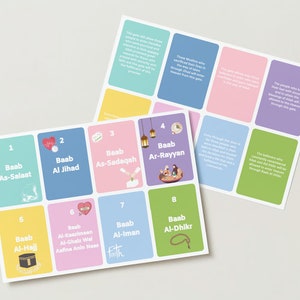 Cartes Flash Éducatives pour Enfants Musulmans : Les 8 Portes du Paradis avec et sans illustrations (FR/EN)