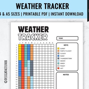 Weather Tracker | Yearly Weather Tracker | Weather Log | Planner Page | Weather Tracker Template | Daily Weather | Weather Journal Pages