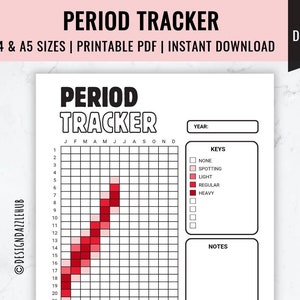 Period Tracker Planner | Menstrual Cycle Tracker Printable | Monthly & Yearly Period Log | Planner Page | Menstrual Cycle Calendar