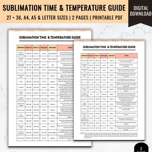 Sublimation Time & Temperature Guide Chart (Digital Download)