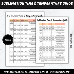 Sublimation Time & Temperature Guide Chart (Digital Download)