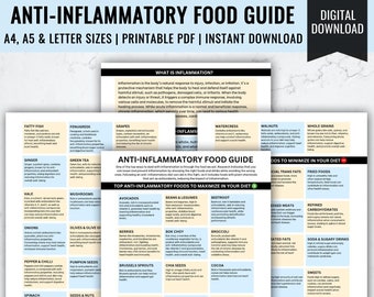 Anti-Inflammatory Food Guide: Printable Nutrition Chart (Digital Download)