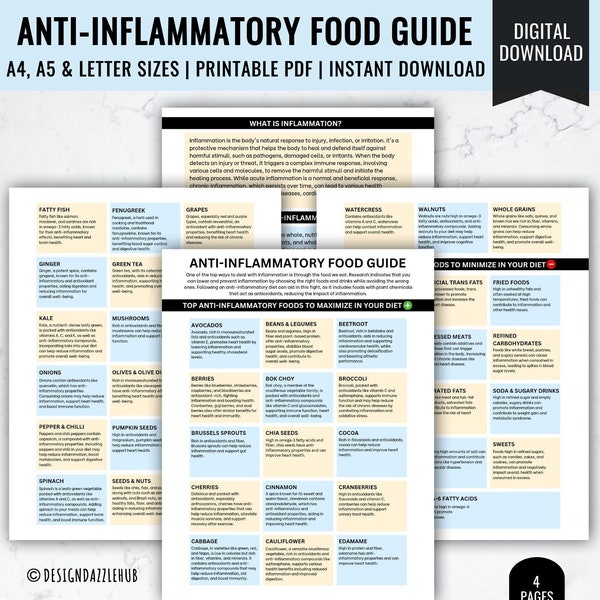 Anti-Inflammatory Food Guide | Inflammatory Foods | Inflammatory Diet | Low Inflammation | Nutrition Guide | Nutrition Cheat Sheet