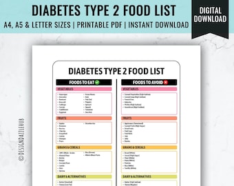 Lista produktów spożywczych dla osób z cukrzycą typu 2: Plan posiłków i przewodnik dietetyczny (PDF)