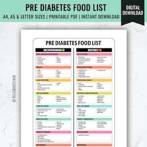 Piano dietetico per il prediabete / Elenco di alimenti per diabetici / Diabete di tipo 2 / Elenco dietetico per diabetici / Piano dietetico per il diabete / Tabella di alimenti per diabetici / Prediabete