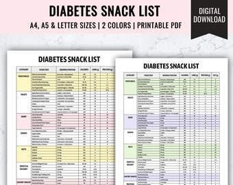Diabetes Snack List: Sugar-Free Food Guide (Digital Download)