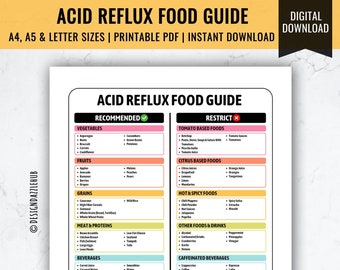 Guía alimentaria para el reflujo ácido: Alimentos y remedios para la ERGE (descarga digital)