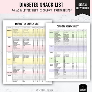 Diabetes Snack List: Sugar-Free Food Guide (Digital Download)