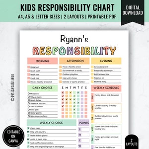 Printable Responsibility Chart for Kids | Editable Chore Chart | Daily & Weekly Routine Tracker | Schedule Checklist for Kids and Teens PDF