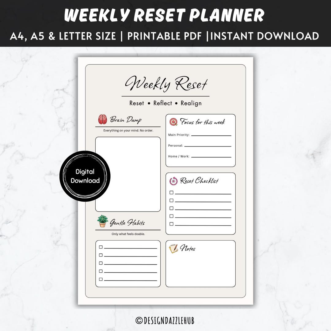 Weekly Reset Planner Printable | Gentle Reset Checklist for Overwhelmed ...