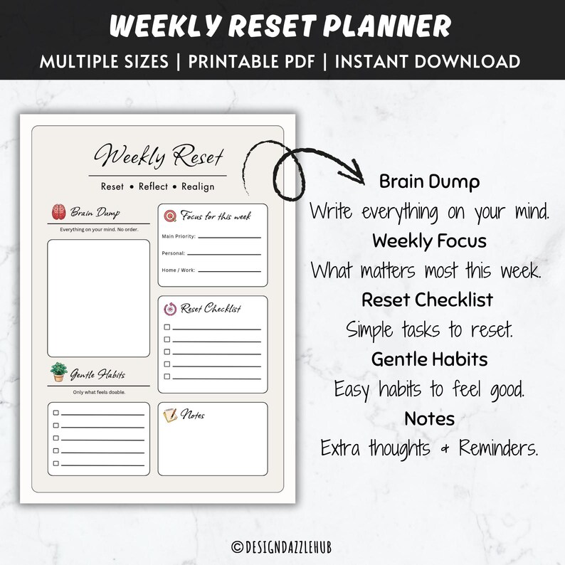 Weekly Reset Planner Printable | Gentle Reset Checklist for Overwhelmed ...