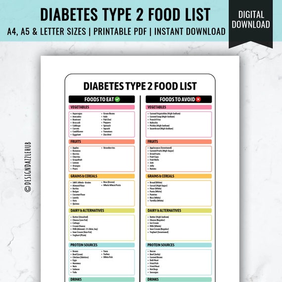 Tableau De Liste Des Aliments Pour Diabète - 12 Pièces - Liste Des