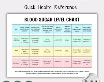 Blood Sugar Level Chart | Glucose Tracker (PDF)