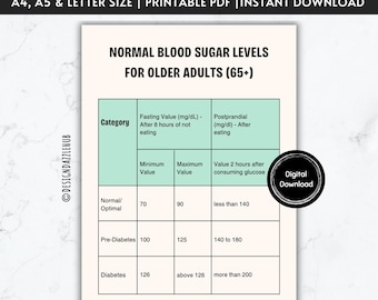 Normal Blood Sugar Levels 65+ Printable Chart | Senior Glucose Range Guide | Diabetes Reference