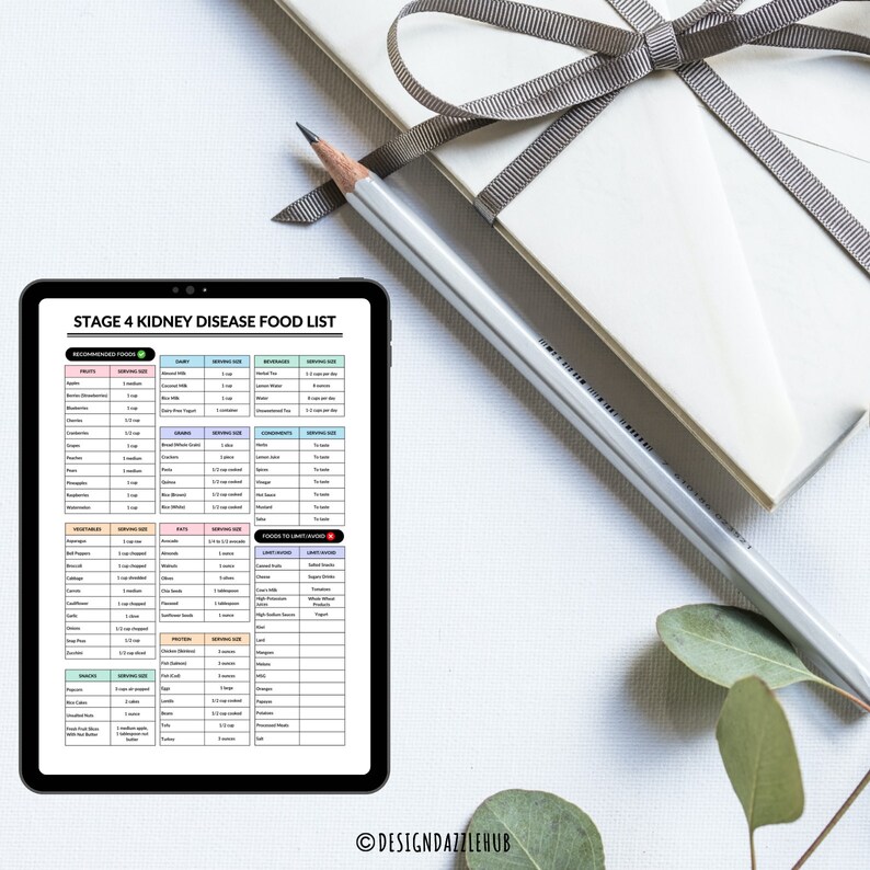 stage-4-kidney-disease-food-list-kidney-friendly-food-chart-printable