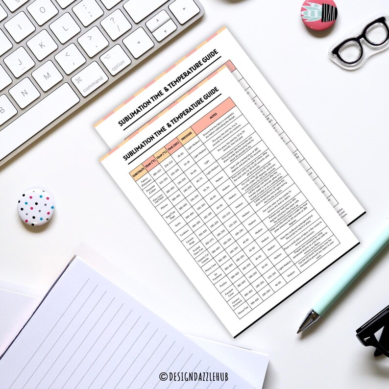 Sublimation Time & Temperature Guide Chart (digital Download) Etsy