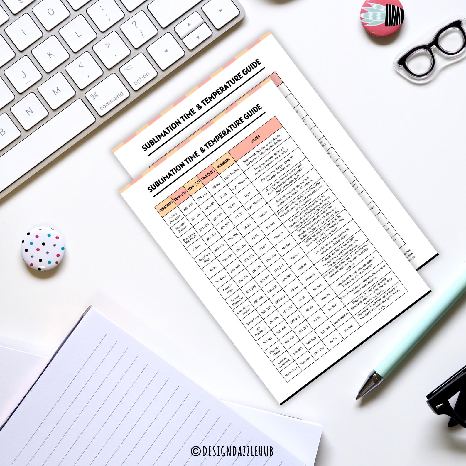 Sublimation Time & Temperature Chart Sublimation Time and Temperature