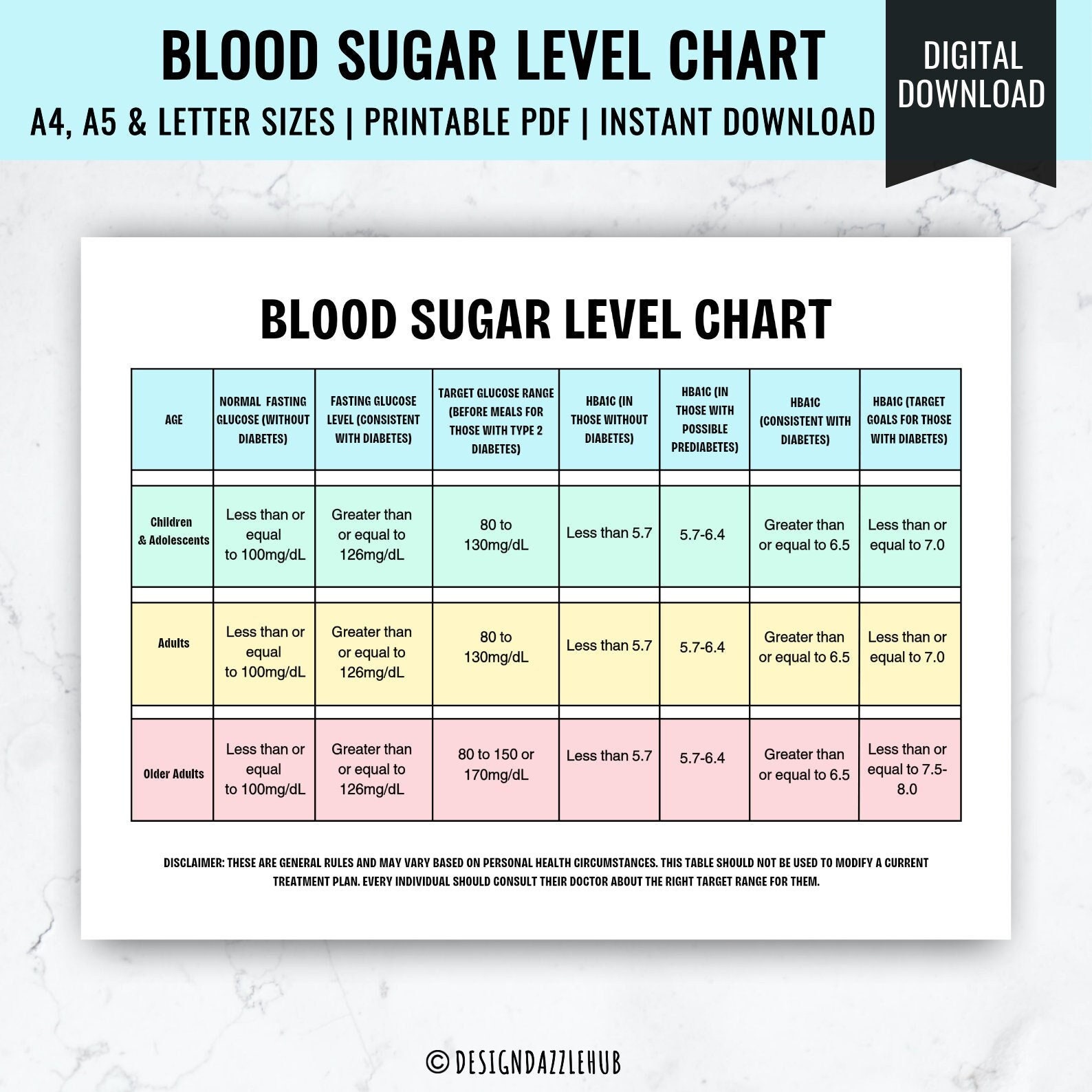 Printable Blood Sugar Level Chart Daily Blood Sugar Monitor Chart