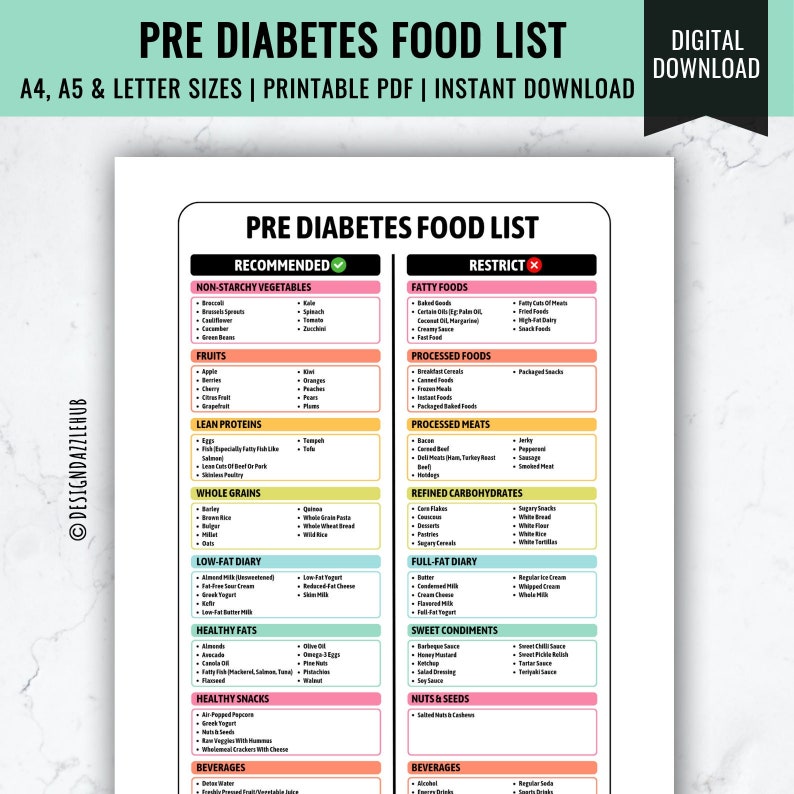 Prediabetes Diet Plan | Diabetic Food List | Type 2 Diabetes | Diabetic ...