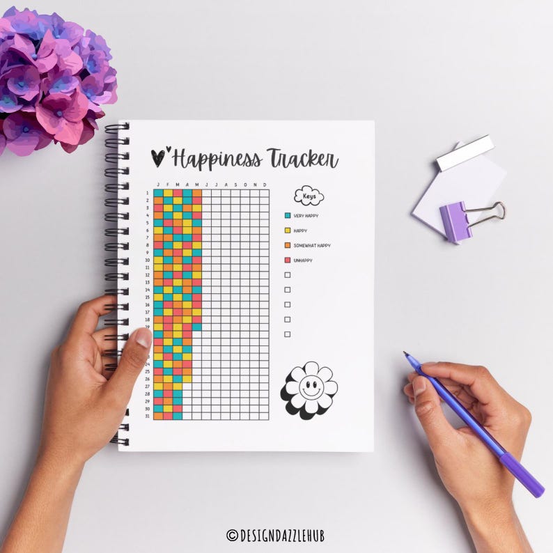 Happiness Mood Tracker Printable | Daily Journal (PDF) - Etsy Canada