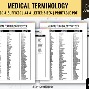 Medical Terminology Prefixes & Suffixes, Medical Terminology FlashCards, Nursing Study Notes, Nursing Report Sheets, Nursing Cheat Sheets