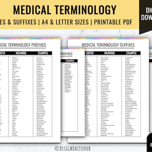 Medizinische Terminologie Präfixe und Suffixe, Medizinische Terminologie FlashCards, Hinweise zur Pflegestudie, Pflegerapport Blätter, Pflege Spickzettel