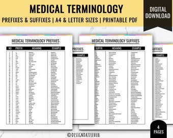 Medical Terminology Prefixes & Suffixes: Nursing Study Sheets (PDF)